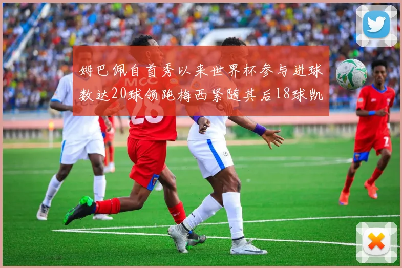 姆巴佩自首秀以来世界杯参与进球数达20球领跑梅西紧随其后18球凯恩则有13球